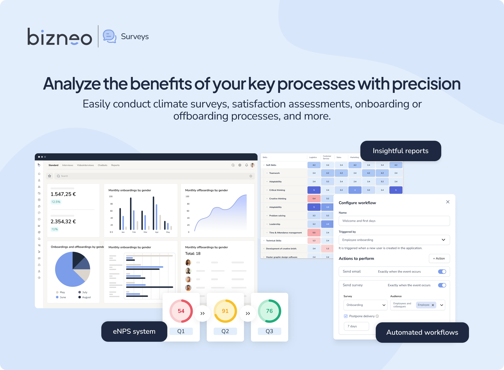 Bizneo HR Suite - Screenshot 5