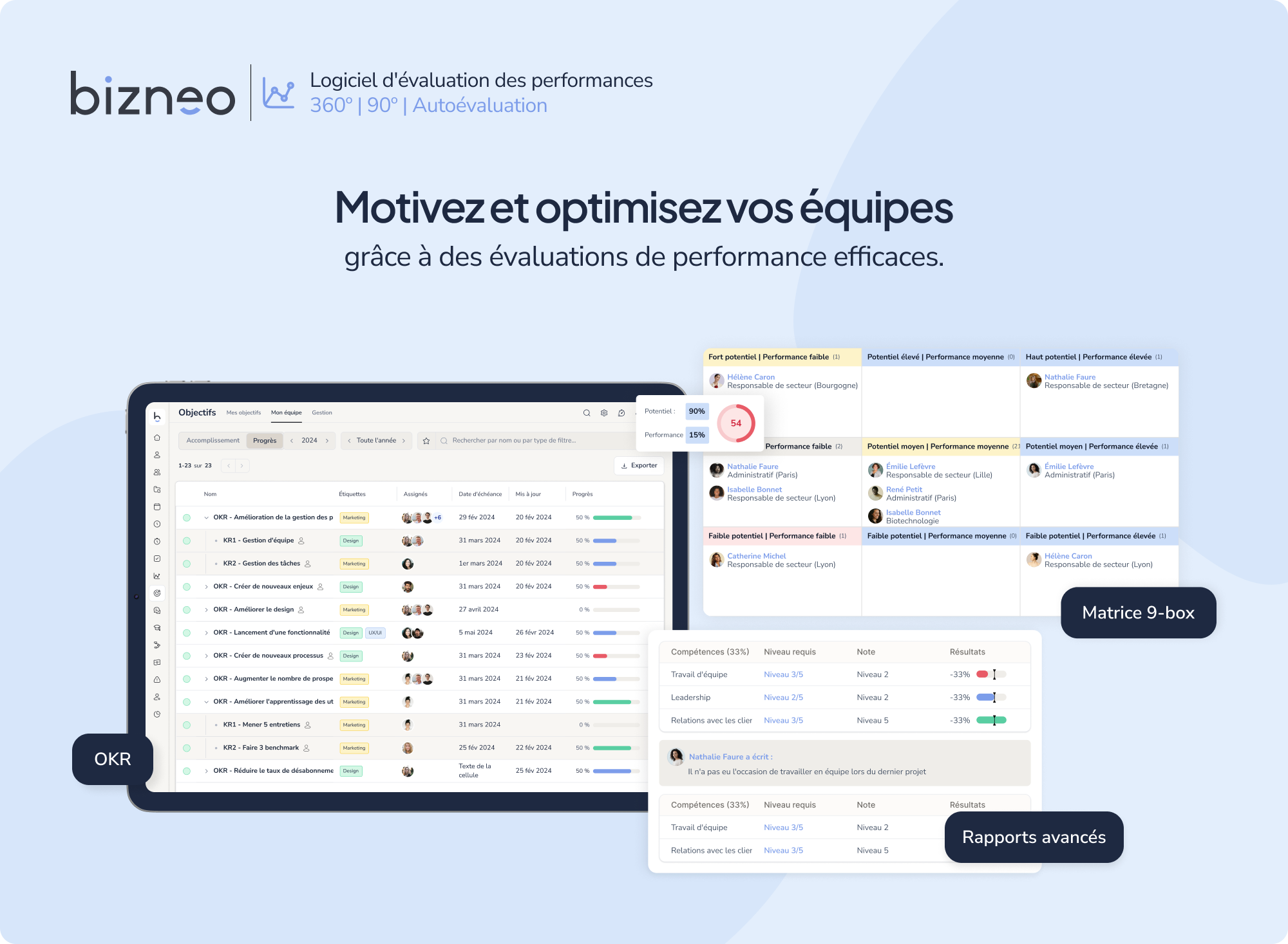 Bizneo HR Suite - Capture d'écran 4