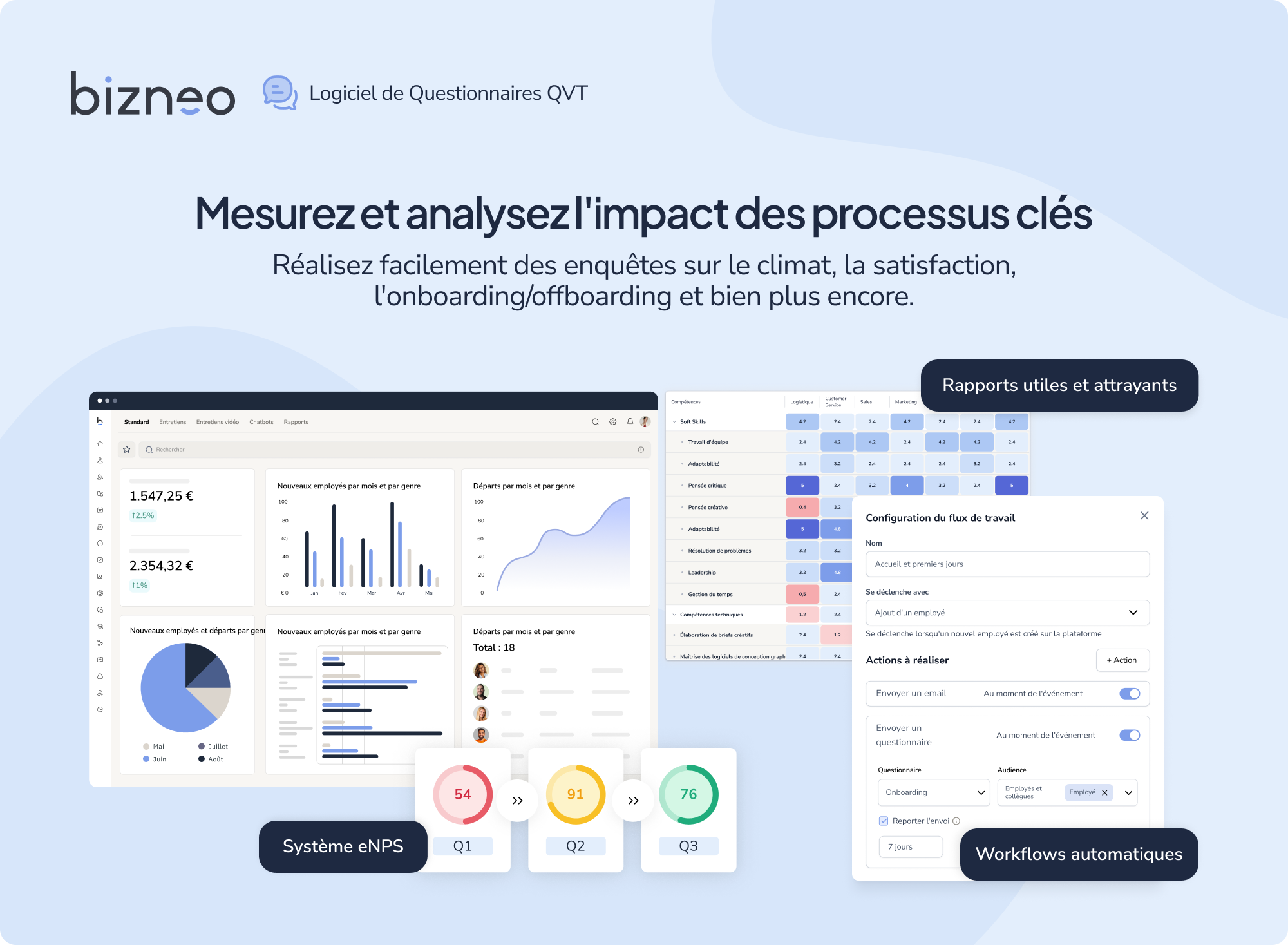 Bizneo HR Suite - Capture d'écran 5