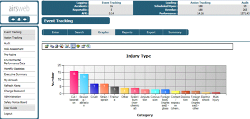 Airsweb Compliance Management - El cumplimiento Airsweb Gestión-pantalla-3