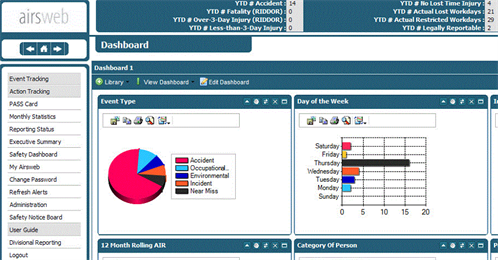 Airsweb Compliance Management - El cumplimiento Airsweb Gestión-pantalla-4