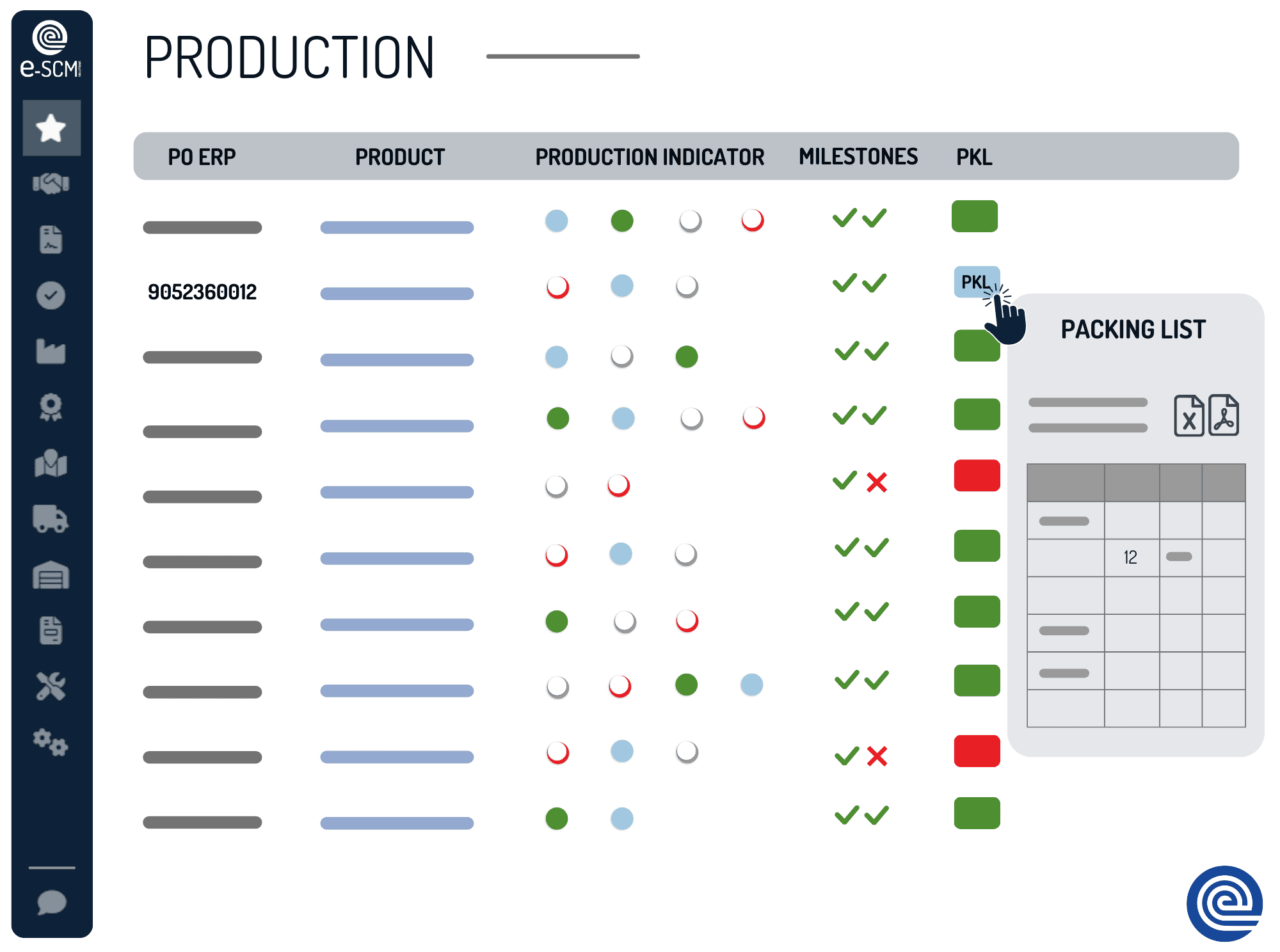 e-SCM Solutions - Production Tracking allows suppliers to report on the progress of their production and suppliers to ensure that key process milestones are met.