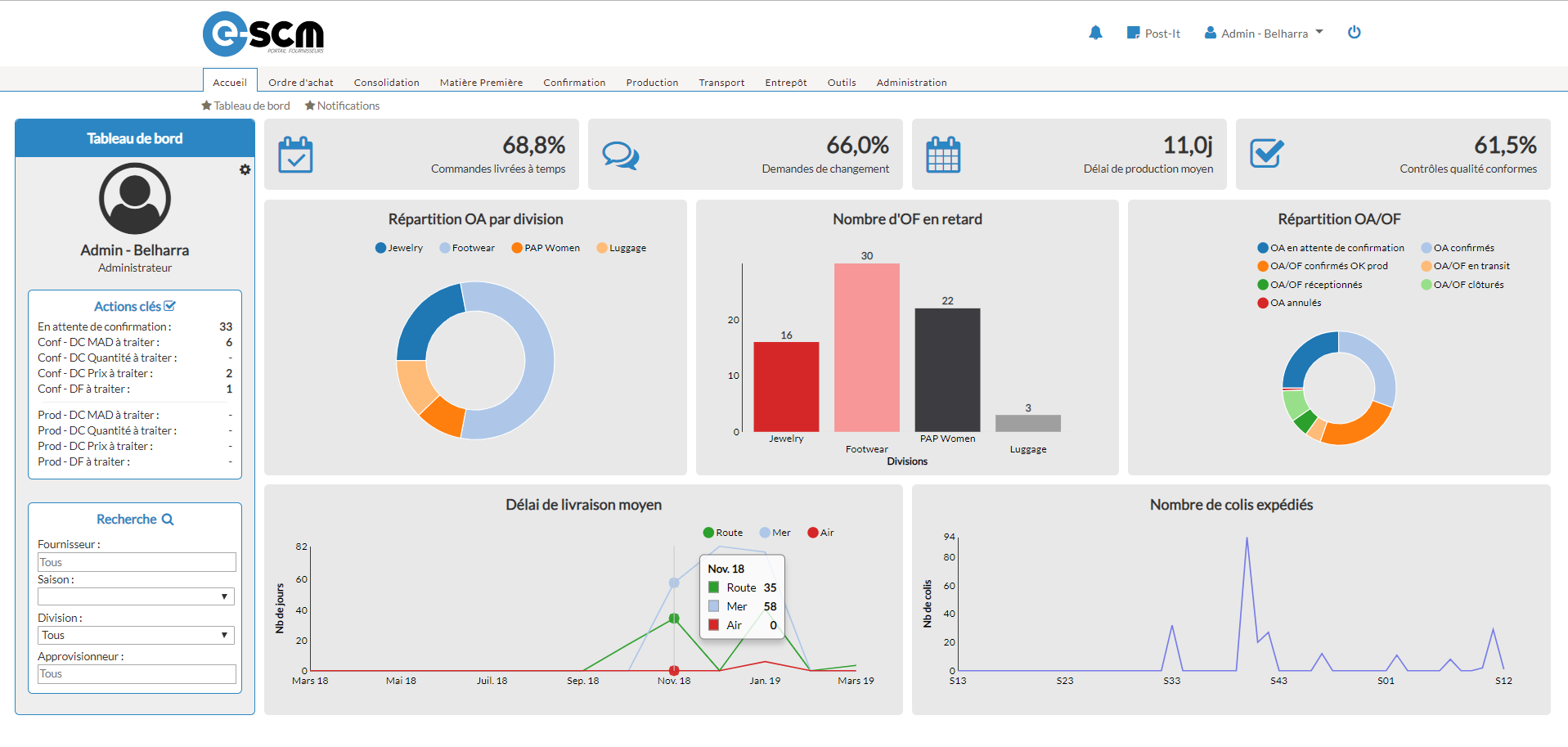 e-SCM Solutions - Captura de tela 2