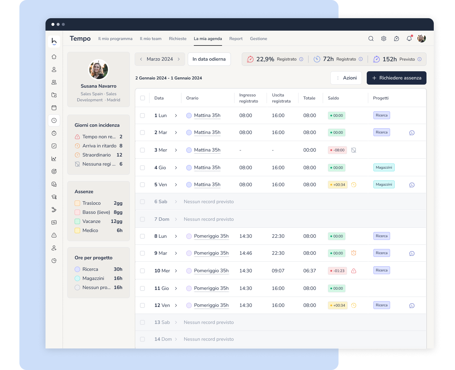 Bizneo Time Manager - Screenshot 4