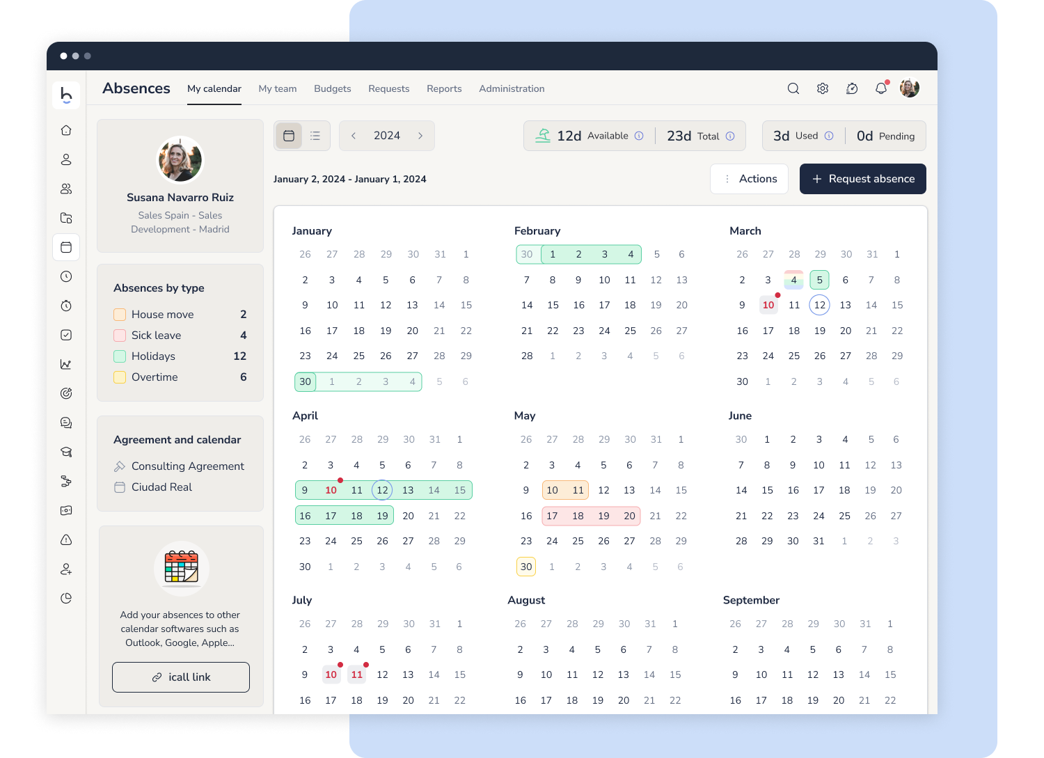 Bizneo Time Manager - Screenshot 5