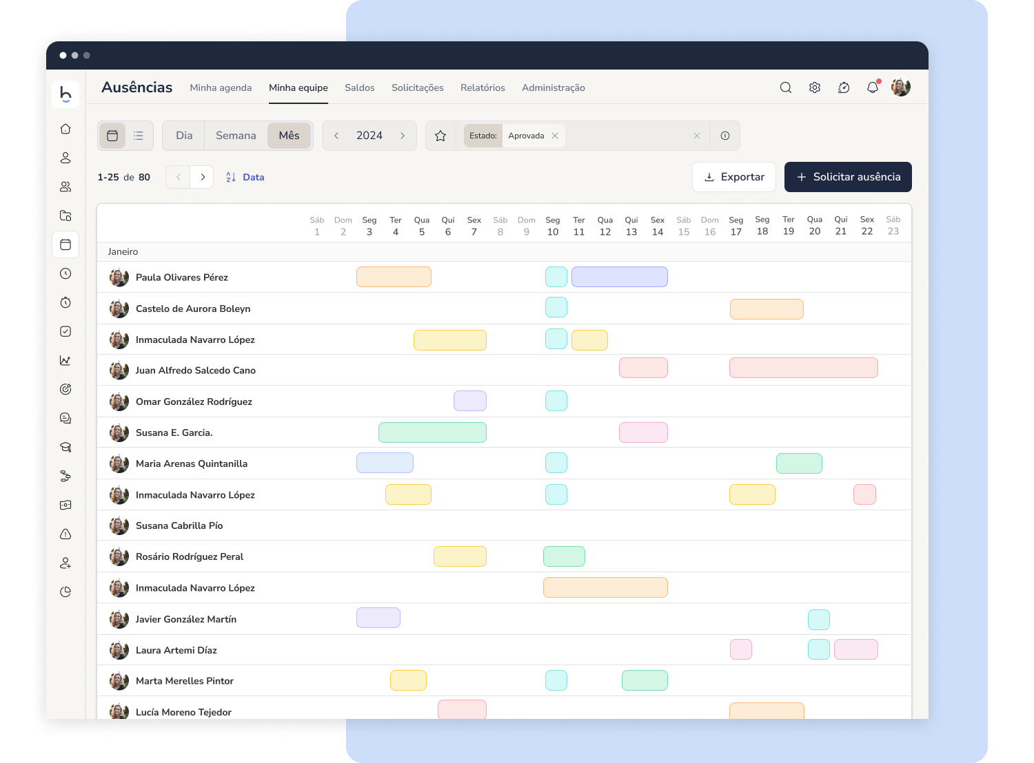 Bizneo Time Manager - Captura de tela 6