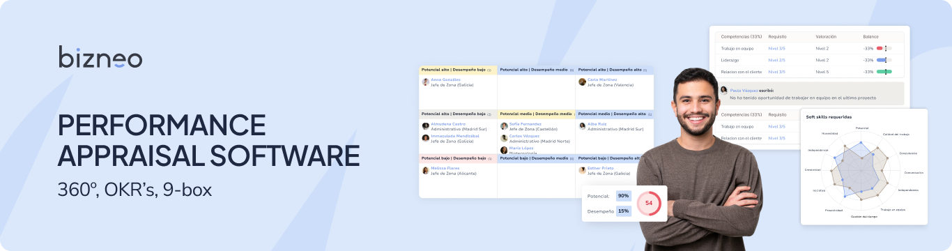 Avaliação Bizneo Performance: Avaliação de desempenho para potencializar o talento - Appvizer