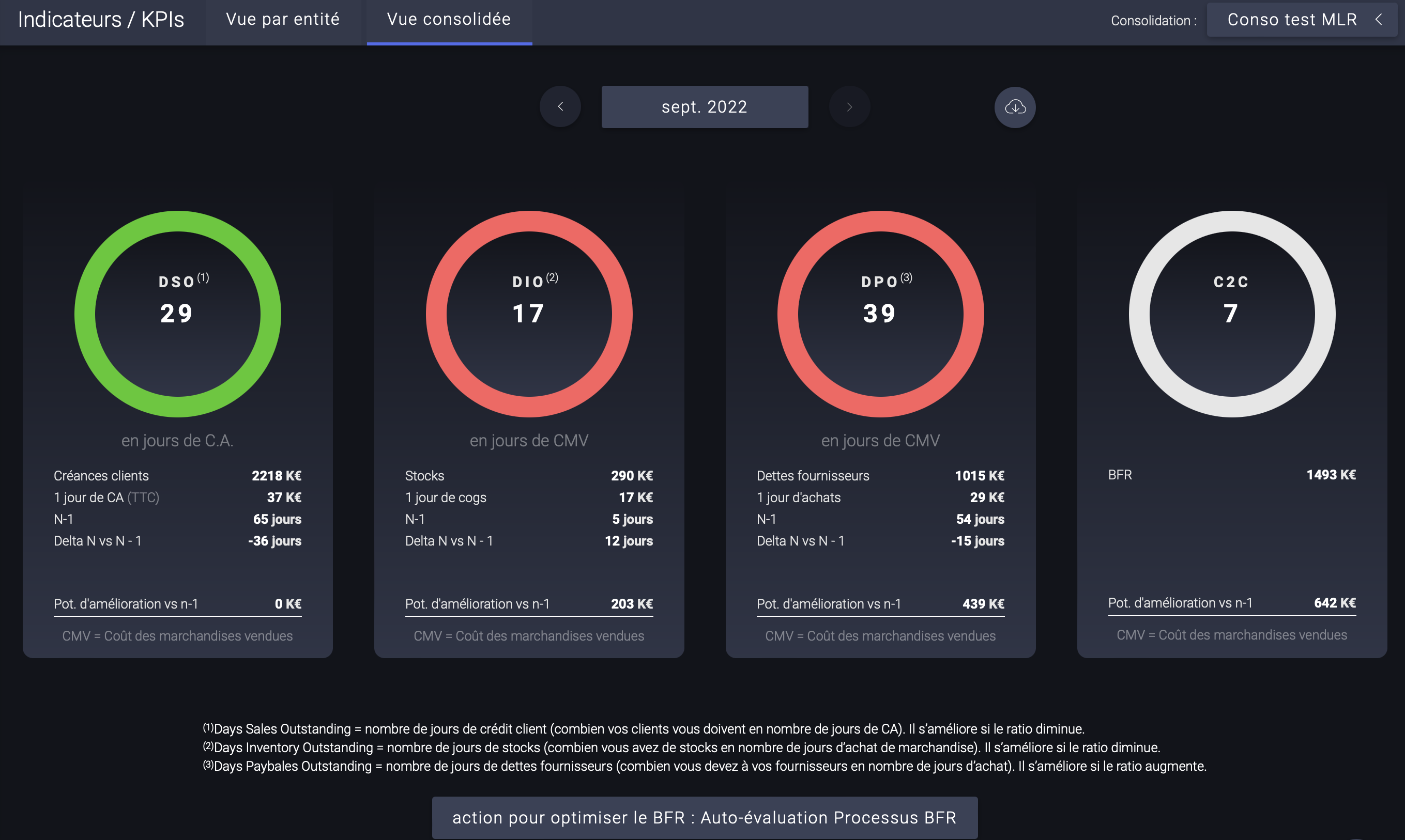 Cashlab - Analysis of WCR KPIs: DSO, DIO, DPO