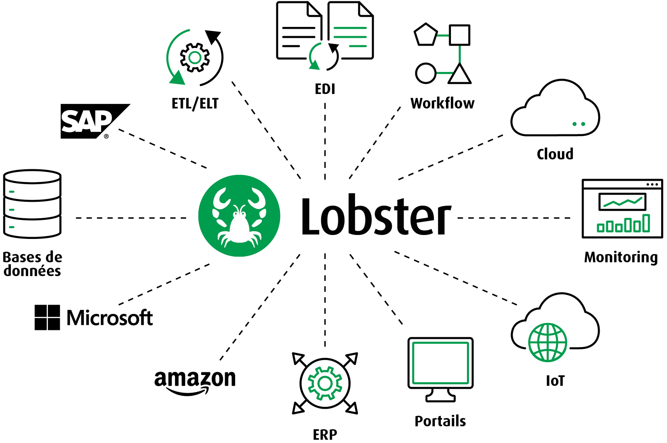 Lobster_data - Screenshot 3