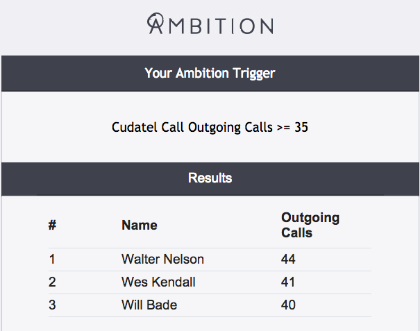 Ambition - Ambition-screenshot-4