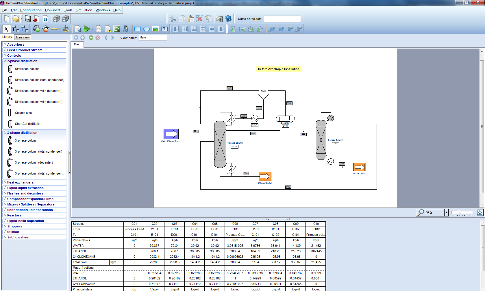 ProSimPlus : Advanced Process Simulation Solution for Industries