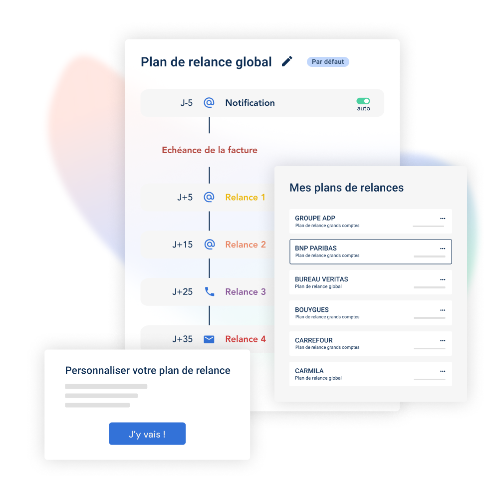 LeanPay - Scénarii de relance graduels et personnalisables par typologie de clients - LeanPay