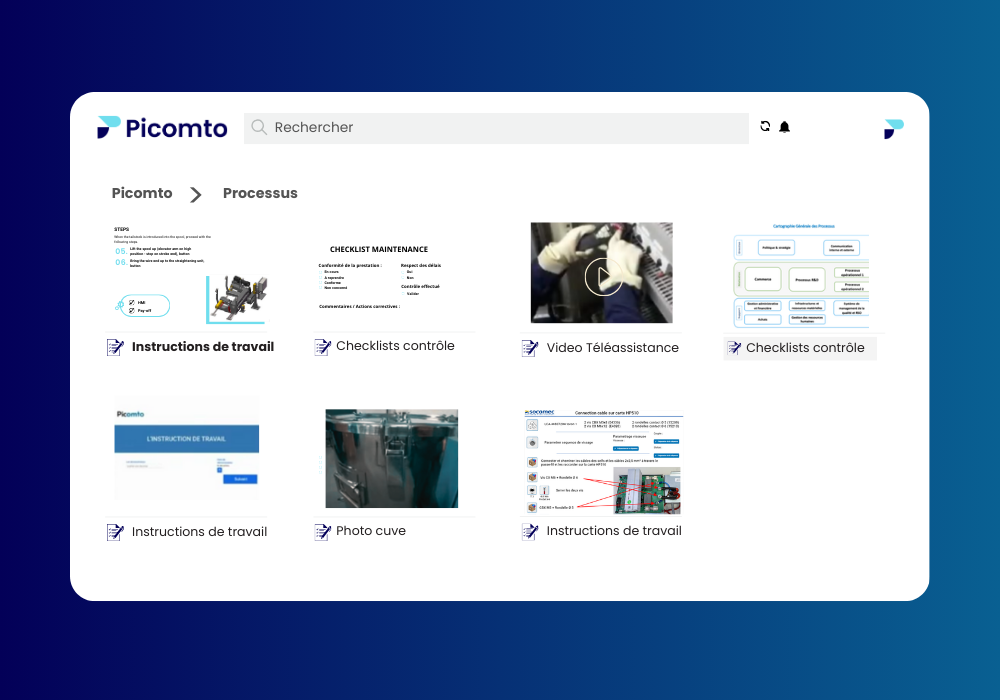 Picomto - Vue avec les fiches d'instructions