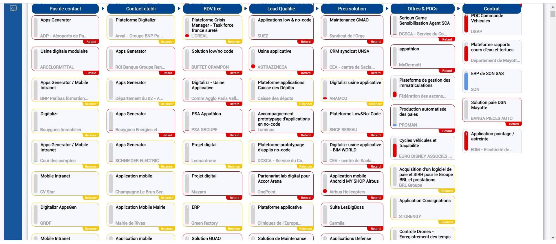 UERP CRM - Capture d'écran 2