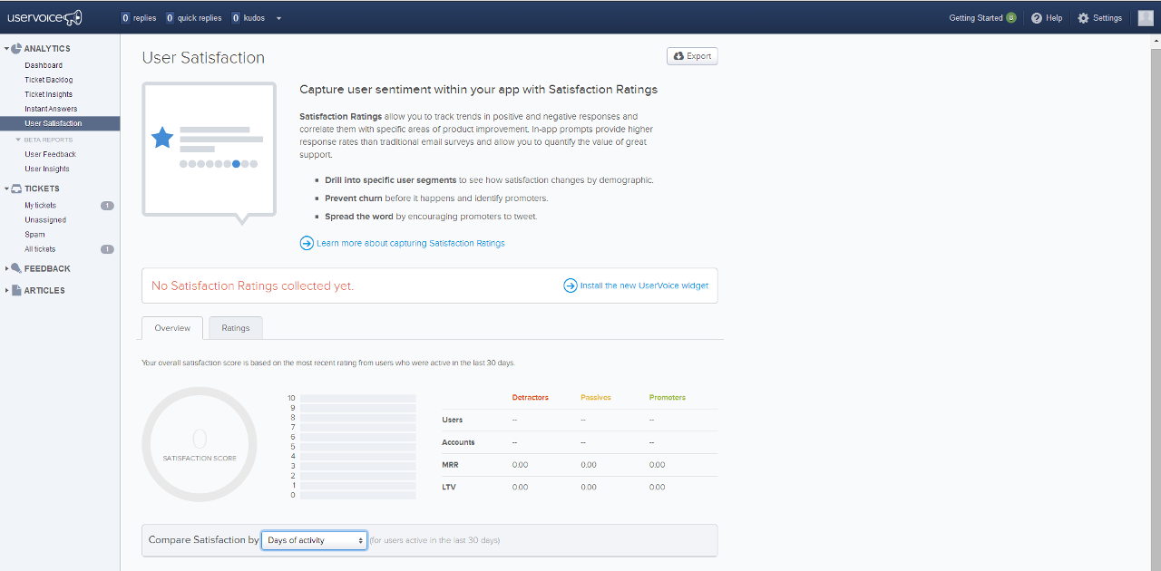 UserVoice - UserVoice: Administración de casos, Secure Sockets Layer (SSL) Solución de Gestión