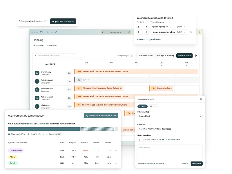 Graneet - Optimisez la gestion de votre main d'oeuvre.