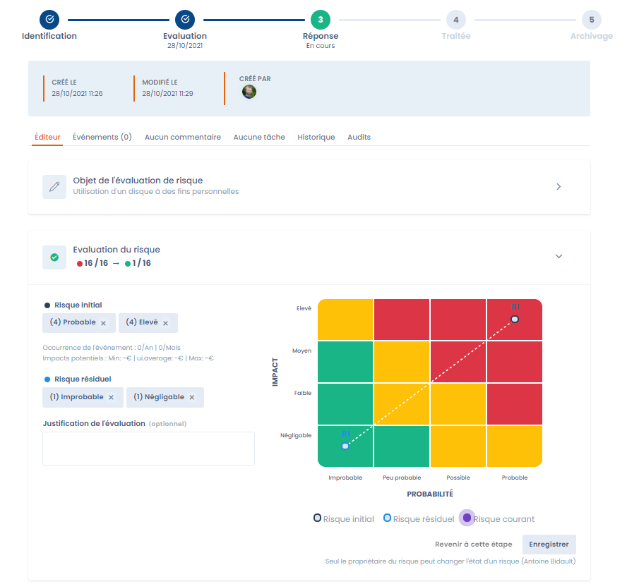 Dastra - Améliorez l’identification, l’évaluation et la remédiation