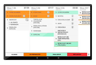 Glop Software Tpv - Monitor de cocina.