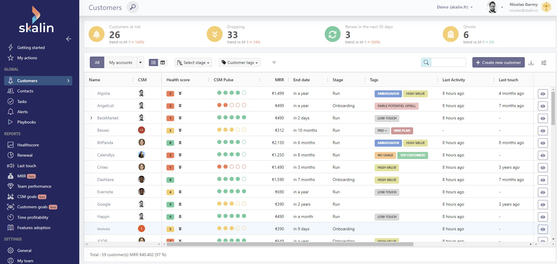 Skalin - Une interface unique pour piloter votre relation client