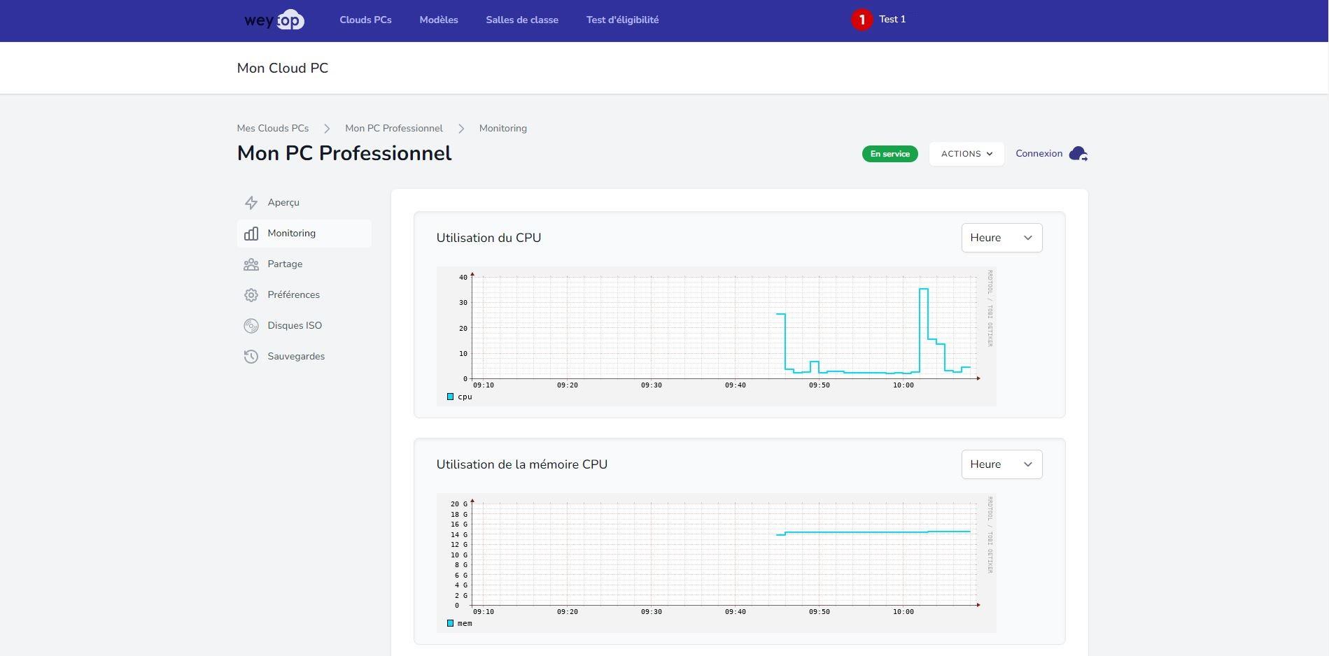 Weytop - Espace utilisateur