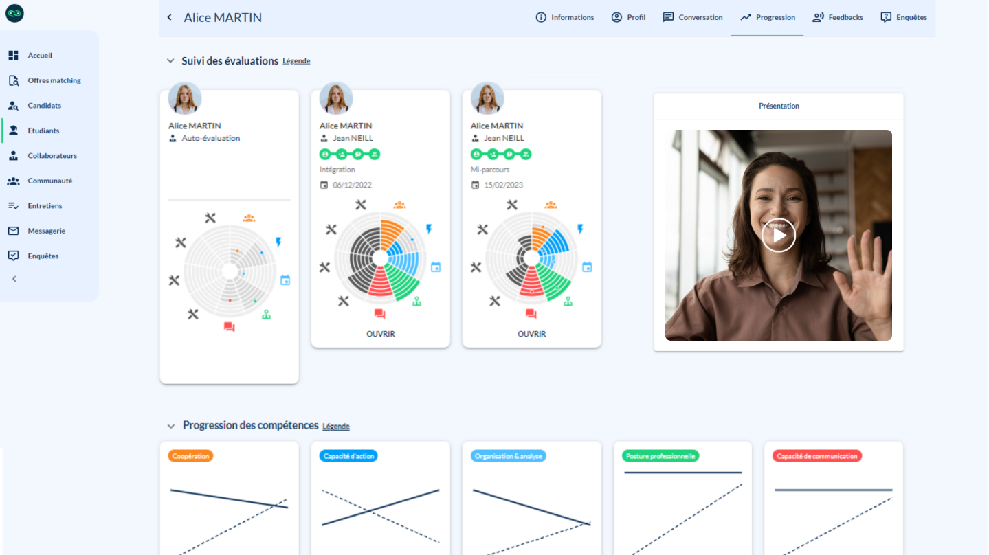 emage-me Entretiens - Présentation d'un profil : le suivi des entretiens, de la progression, CV vidéo...