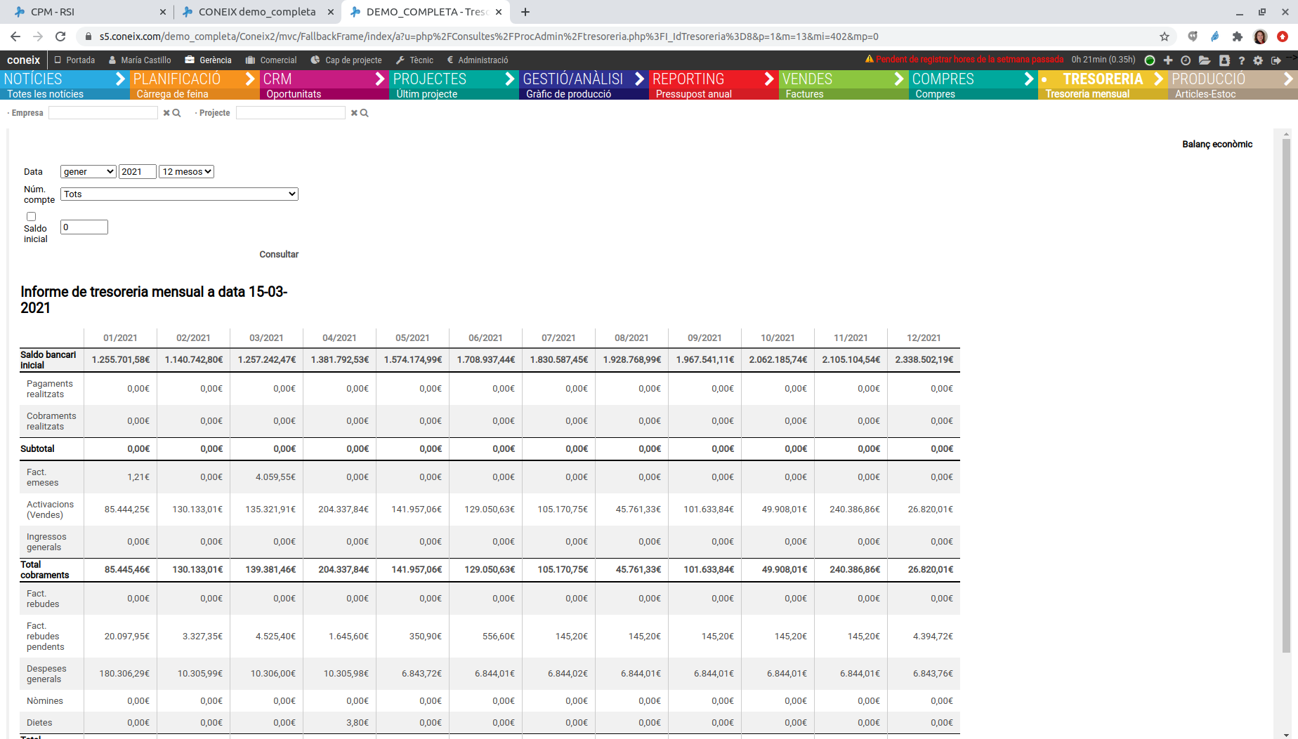 Coneix - ERP de proyectos - Control económico. Seguimiento y previsión de tesorería en función de ventas y pedidos