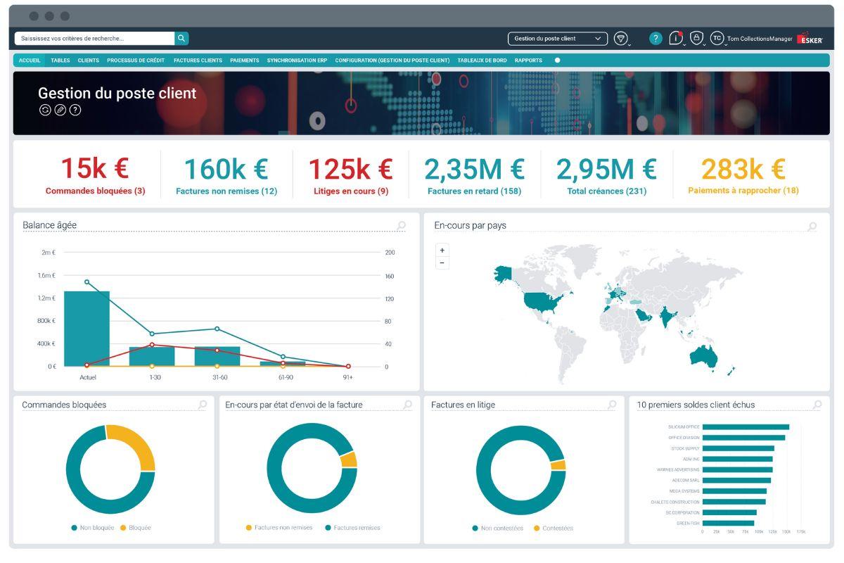 Esker | S2P & O2C - Tableau de bord de la solution Esker Accounts Receivable