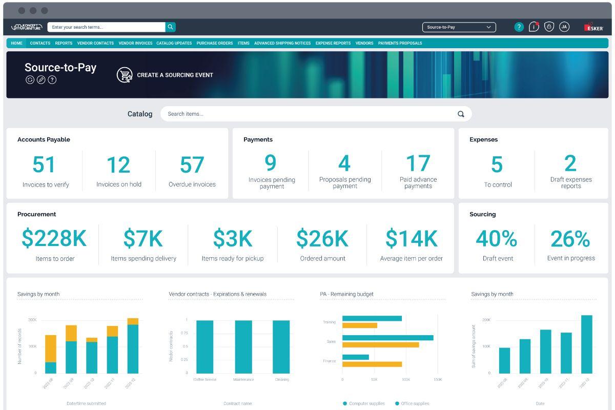 Esker | S2P & O2C - Tableau de bord de la suite Esker Source-to-Pay