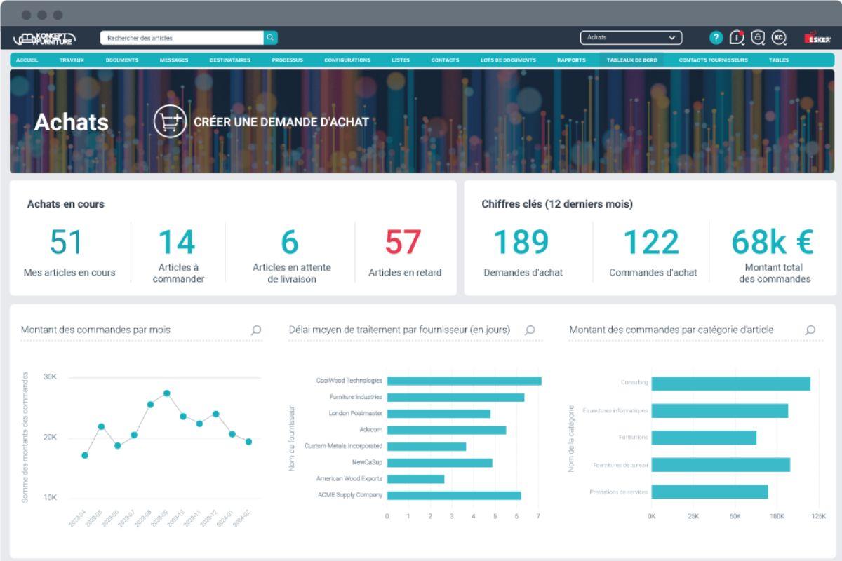 Esker | S2P & O2C - Tableau de bord de la solution Esker Procurement