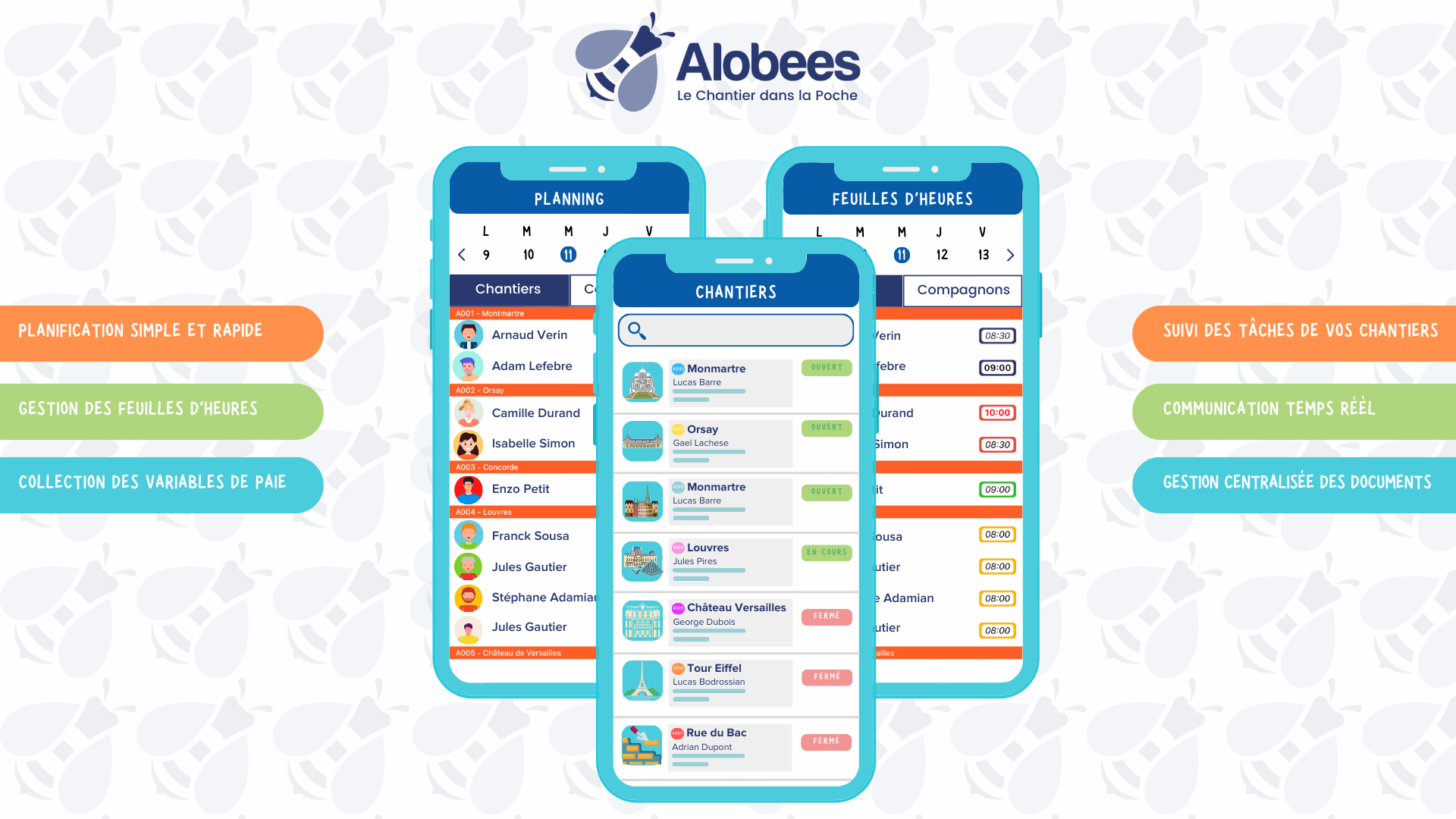 Alobees - Alobees application mobile