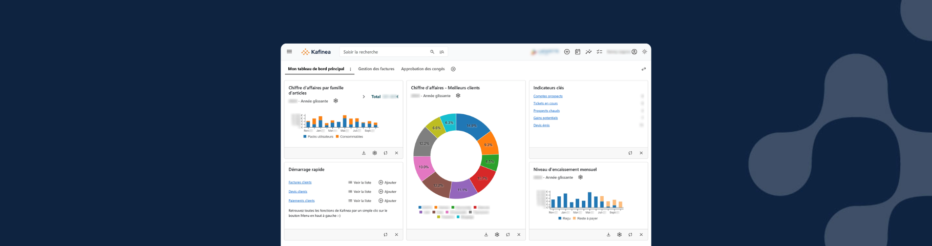 Kafinea : Soluzione di gestione dei progetti collaborativi