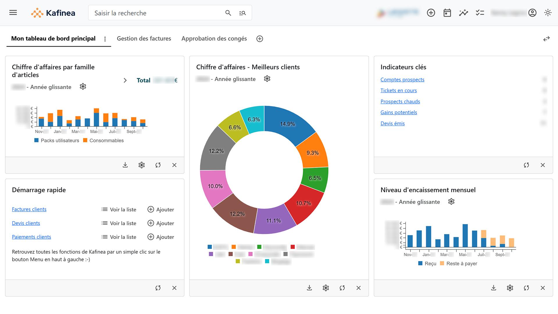 Kafinea - Tableau de bord dynamique et ultra personnalisable