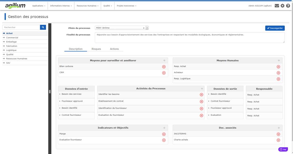 Agilium SMQ - Gestion des risques