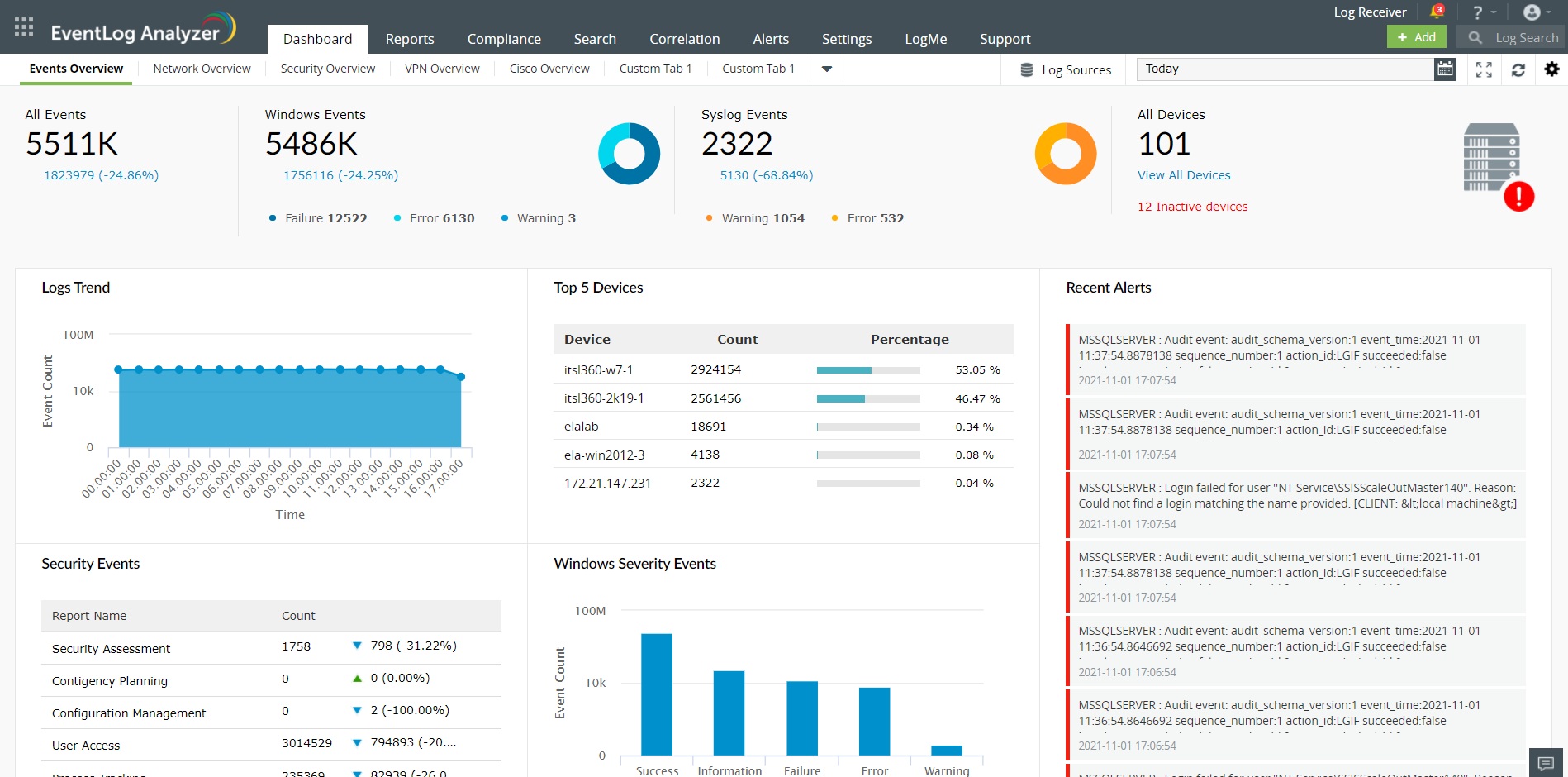 EventLog Analyzer - Capture d'écran 3