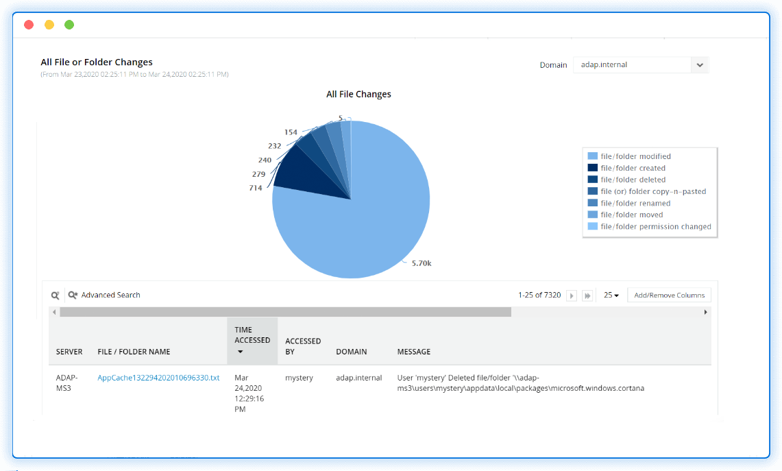 ManageEngine ADAudit Plus - Capture d'écran 3