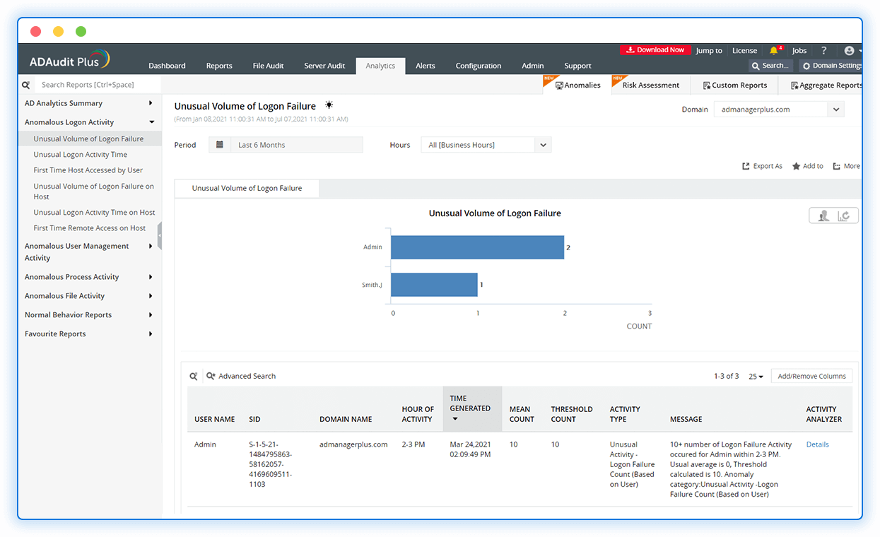 ManageEngine ADAudit Plus - Capture d'écran 4