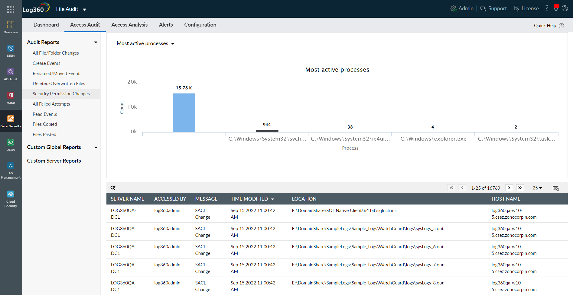 ManageEngine Log360 - Screenshot 5