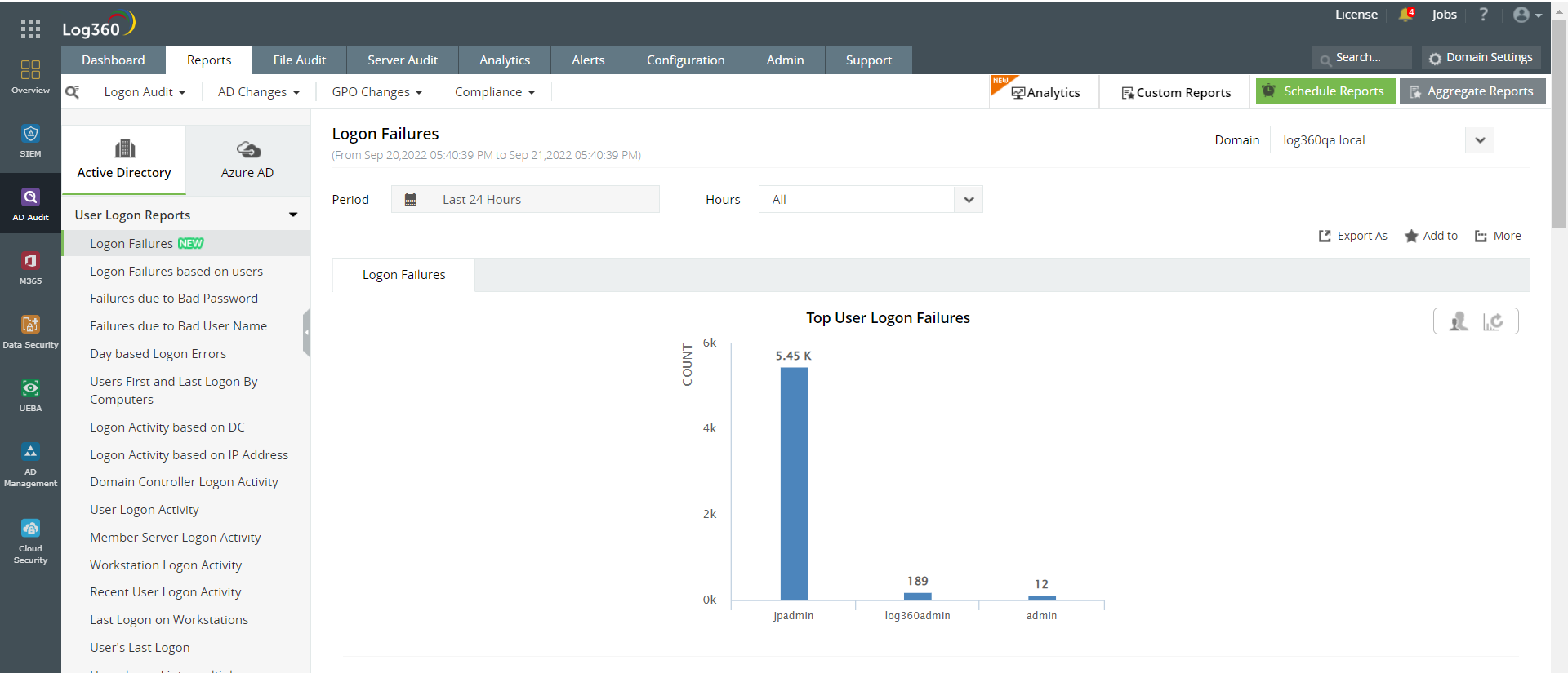 ManageEngine Log360 screenshot