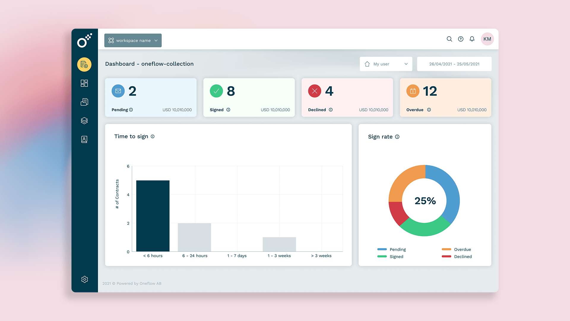 Oneflow screenshot