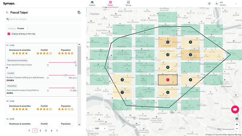 Symaps - Find the best locations