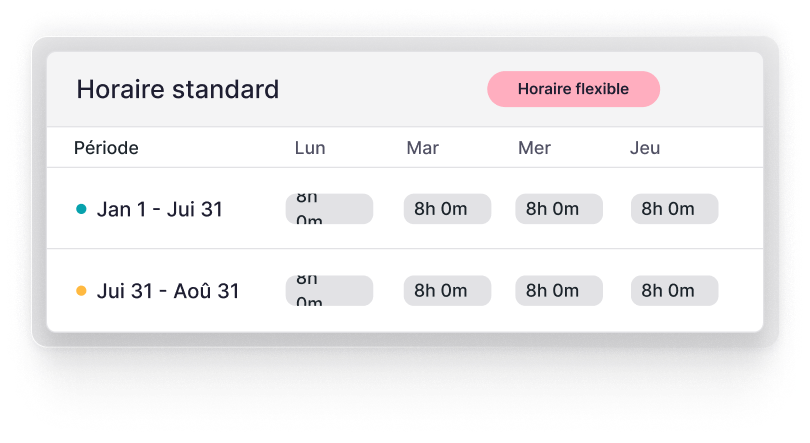 Factorial Gestion de planning - Capture d'écran 6