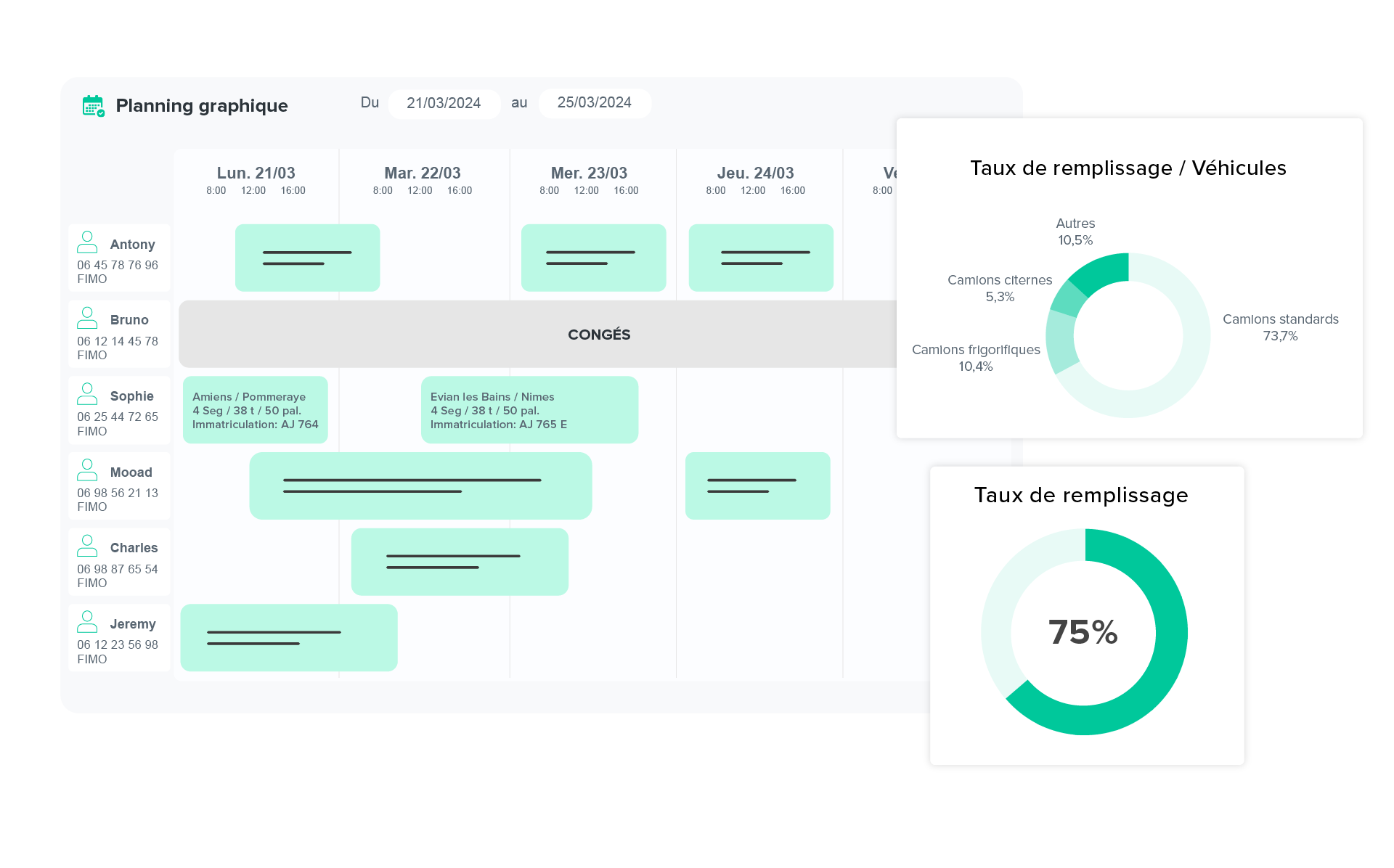 Akanea TMS ALL ROADS - Planning graphique