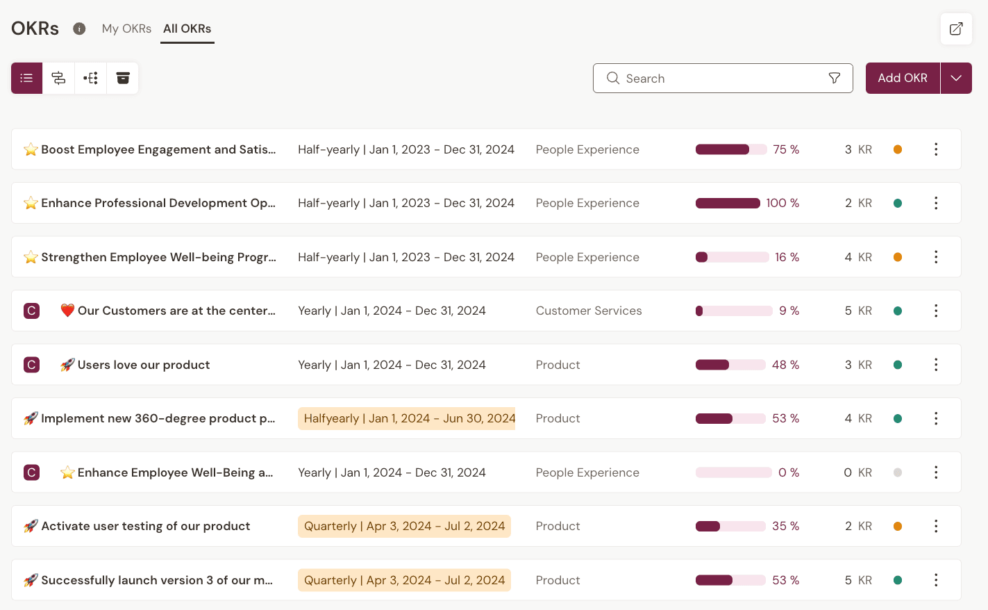 Talkspirit - Une vision claire de l'avancée de vos objectifs à différents niveaux de l'organisation