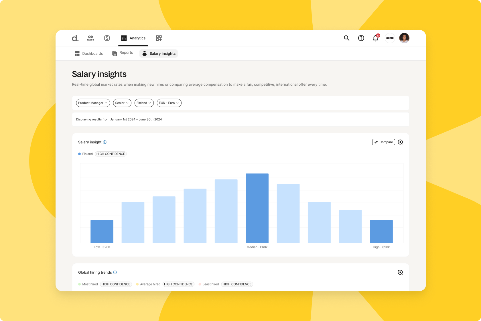 Deel - Obtenez des insights sur les salaires moyens