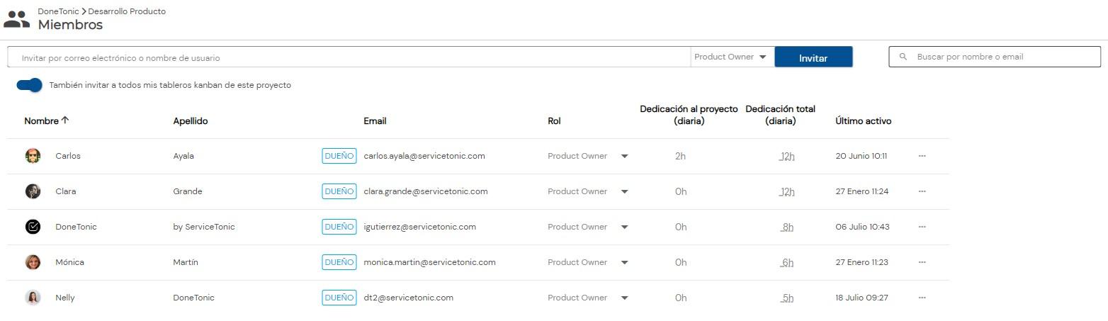 DoneTonic - Invita a los miembros de tu equipo que tendrán acceso al proyecto.