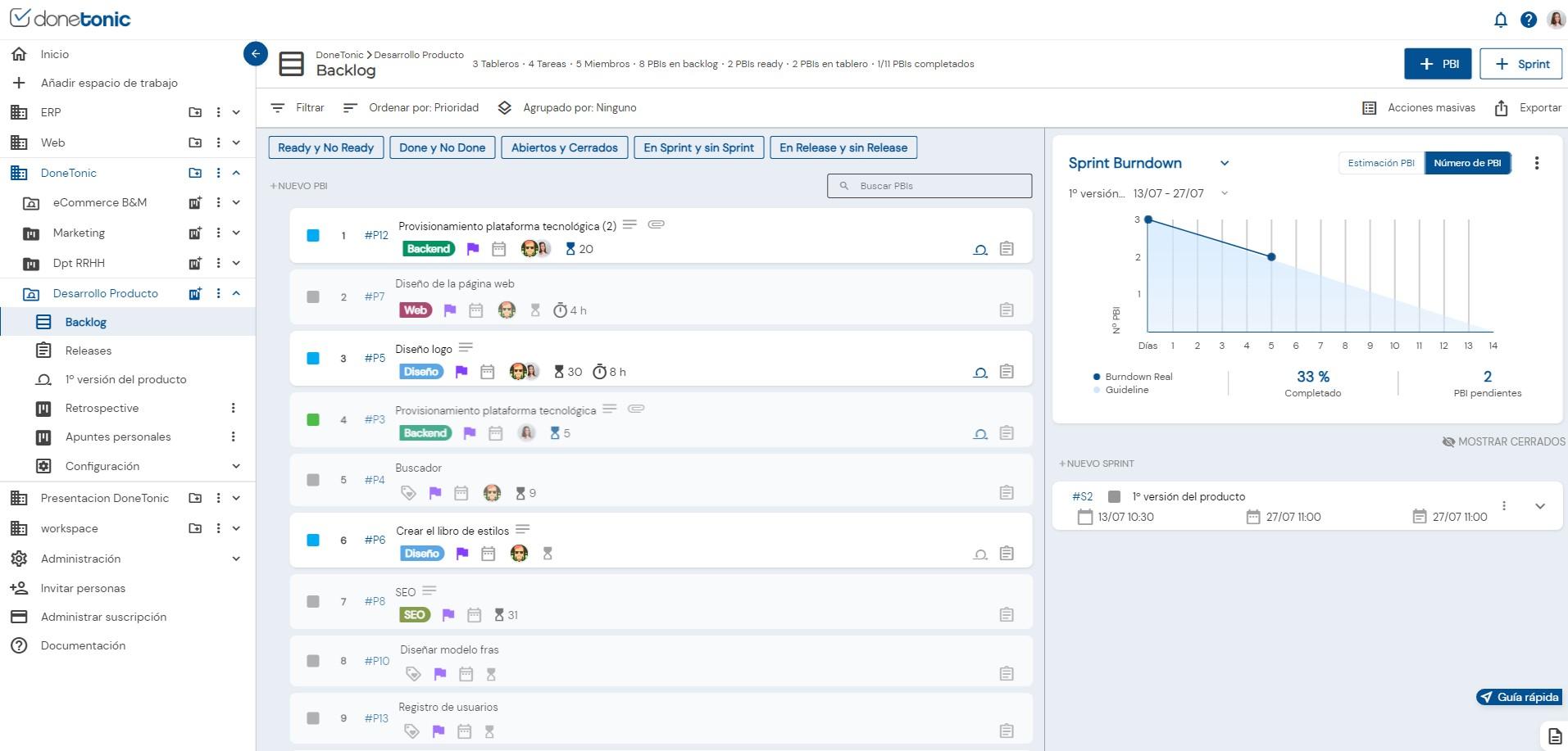 DoneTonic - Prioriza el Product Backlog fácilmente.