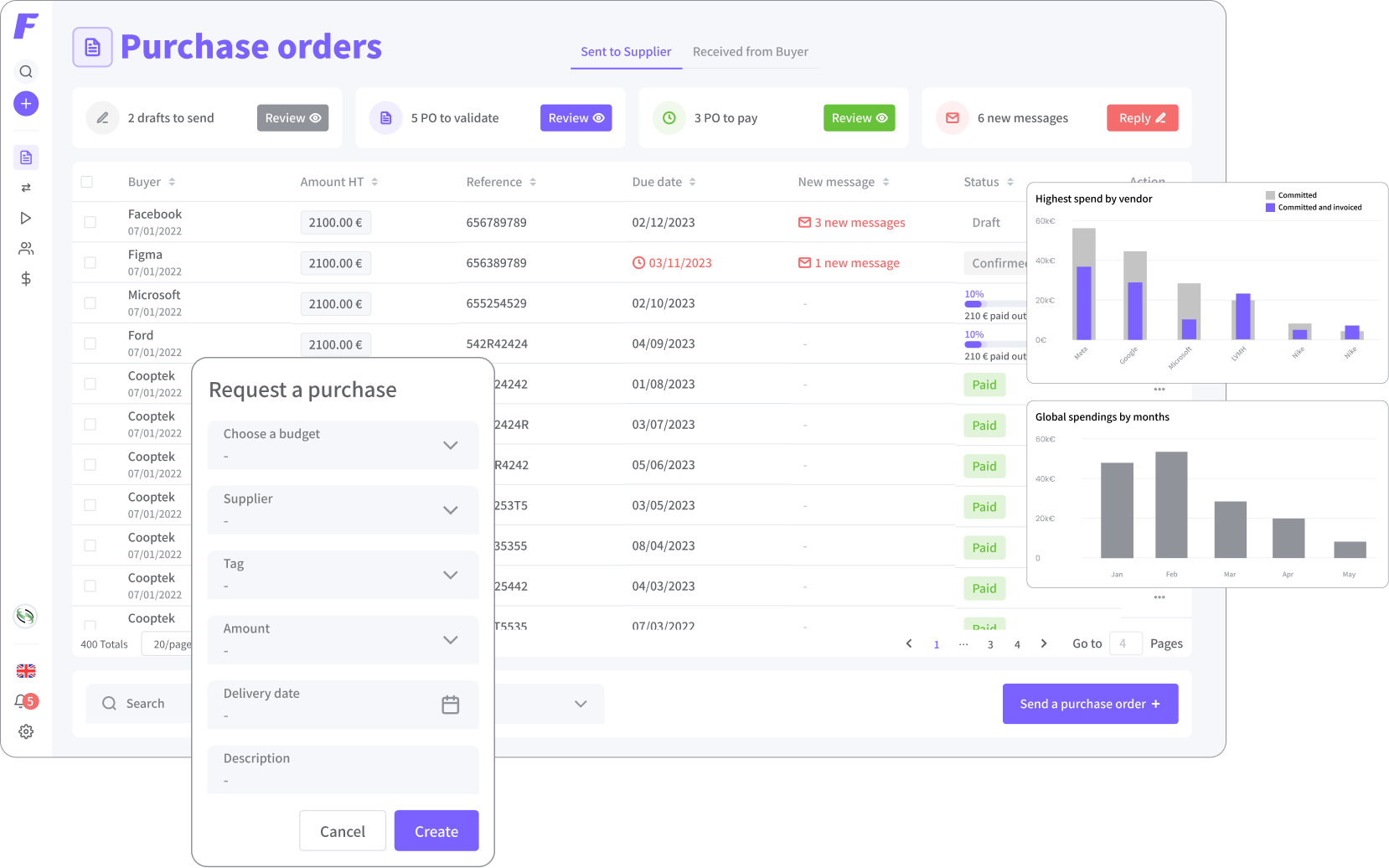 Flowie - Purchase Orders