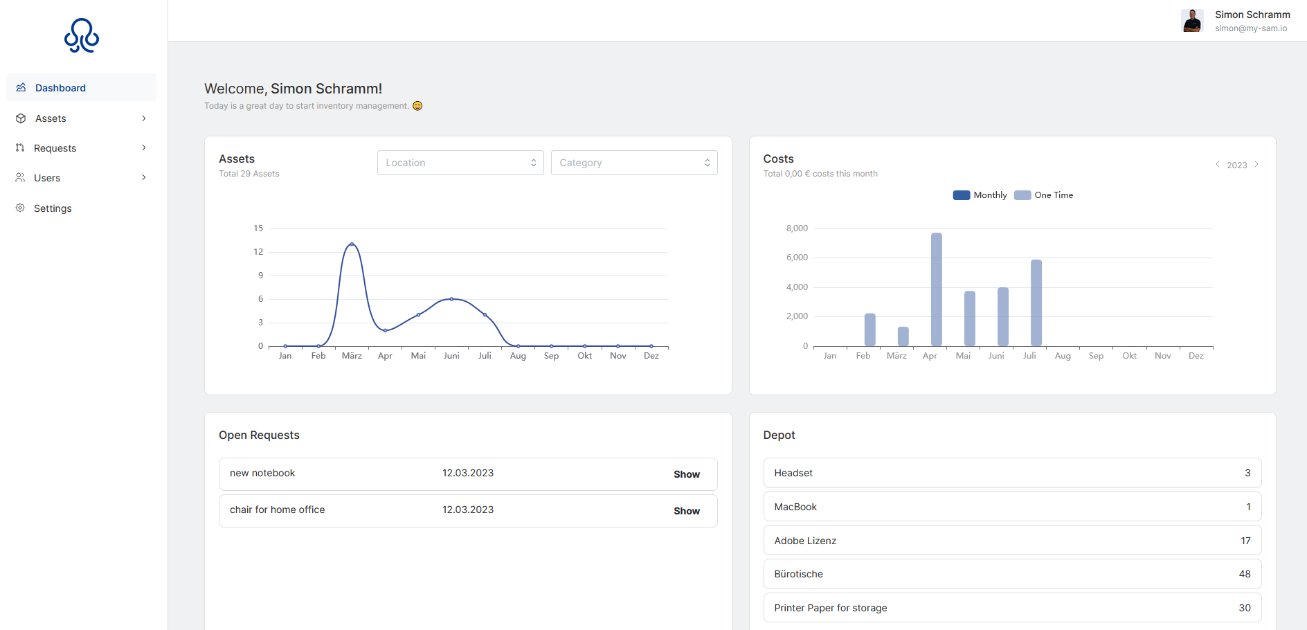 sortful - sortful Dashboard: Übersicht über Asset-Entwicklung, Kostenentwicklung, offene Anfragen für neue Assets, verfügbare Assets (z.B. Hardware und Lizenzen oder Lager/Verbrauchsmaterialien)