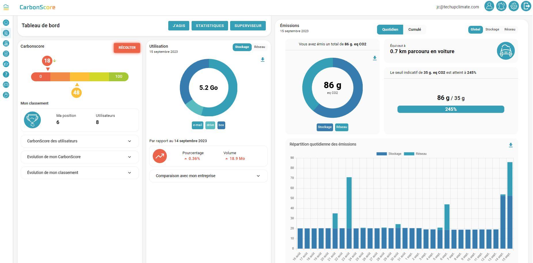 CarbonScore : Innovative Sustainability Tracking for Enterprises