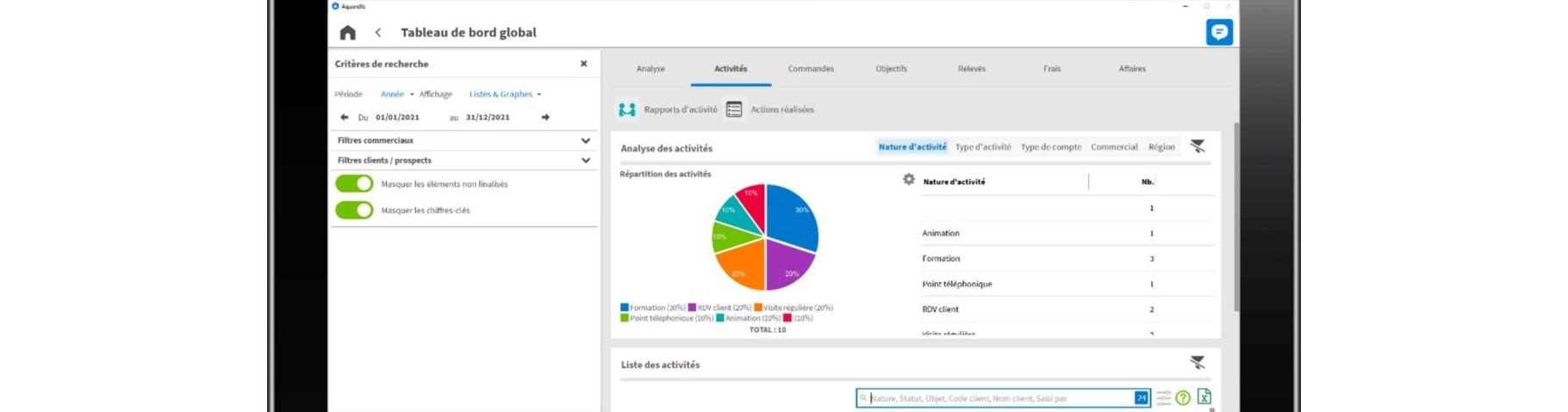 Visiativ Force de Vente : La solution à destination des manager et commerciaux terrain